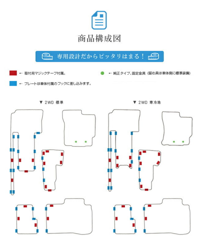 トヨタスペイドポルテフロアマットSTDマットNSP141NCP145車1台分