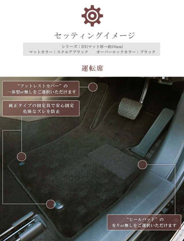 【11/15月までポイント5倍-抽選で3名…】マツダデミオフロアマッ