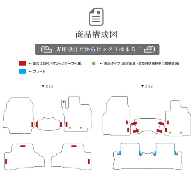 日産キューブフロアマットLXマットZ11/Z12車1台分フロアマット純