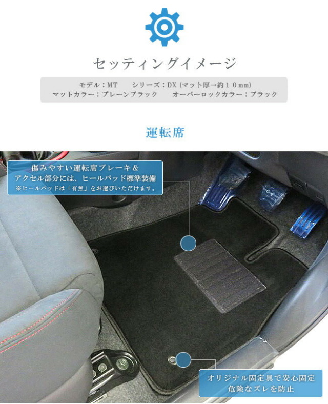 日産ノートフロアマットラゲッジマットSTDセットE12後期モデル車