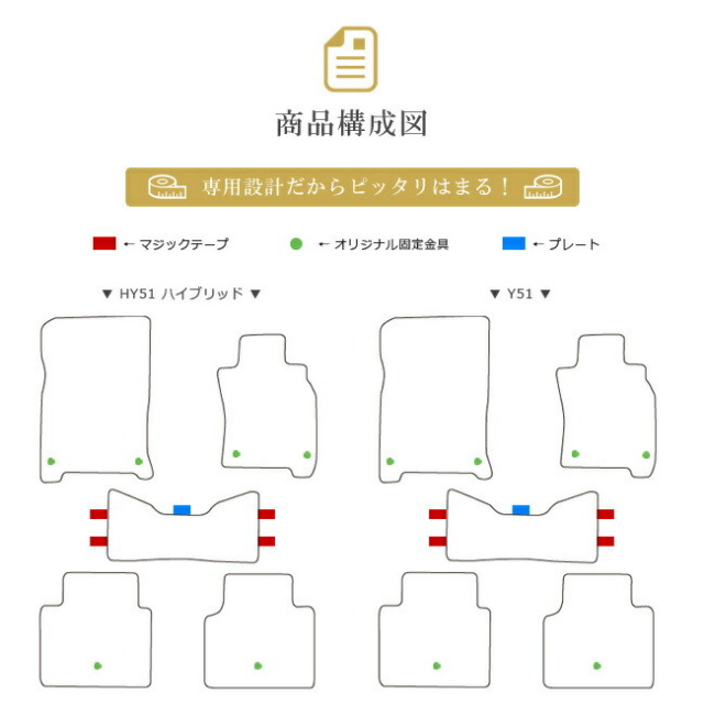フーガフロアマットPMマットFUGA車1台分フロアマット純正TYPE日産