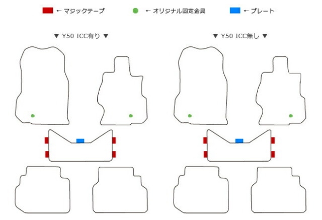 フーガフロアマットDXマットFUGA車1台分フロアマット純正TYPE日産