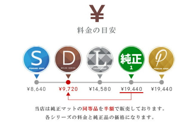 スズキエスクードフロアマットDXマットH27/10～YD21SYE21S車1台分