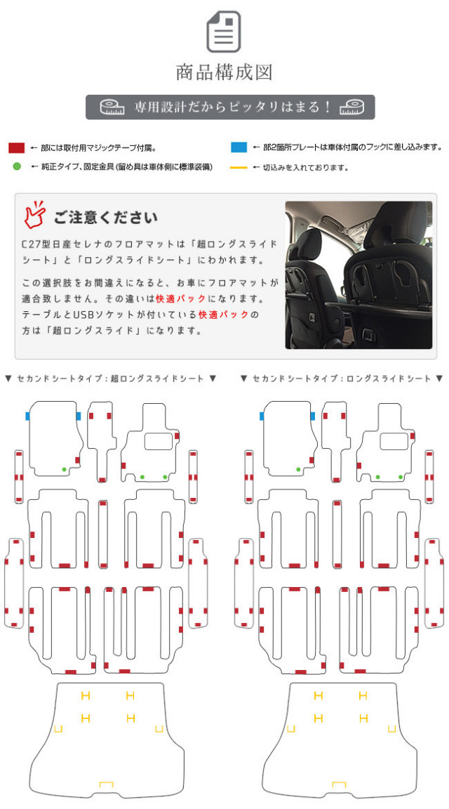 セレナC27フロアマットサイドステップマットラゲッジマットトラン