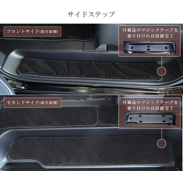 セレナ C27 フロアマット サイドステップマット ラゲッジマット
