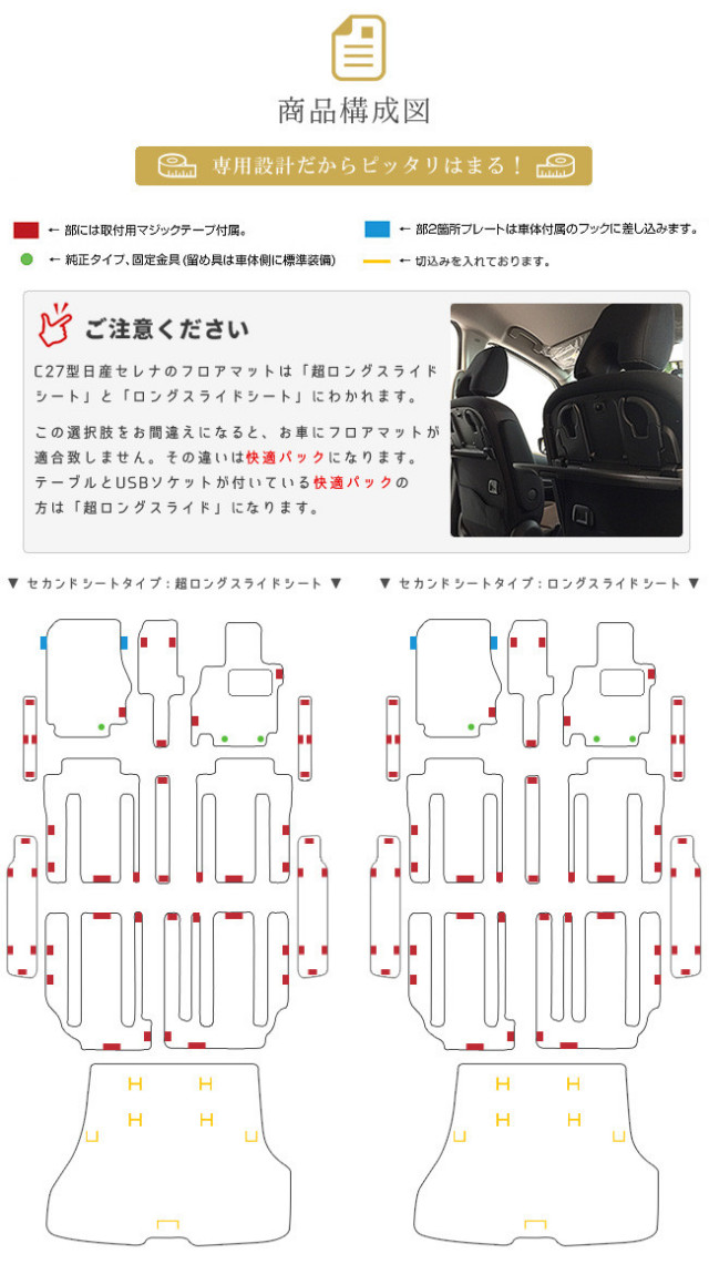 セレナc27フロアマットサイドステップマットラゲッジマットトラン