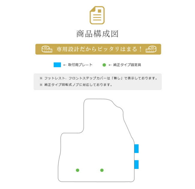 トヨタヴォクシーノア80系フロアマット運転席PMシリーズPMマット