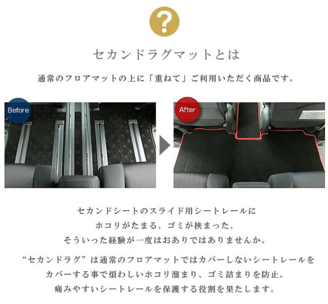 NISSANニッサン日産C27系セレナSERENAセカンドラグマットPMマット