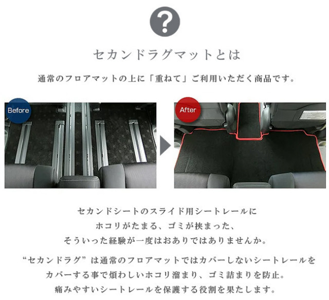 NISSANニッサン日産C27セレナSERENAセカンドラグマットLXシリーズ