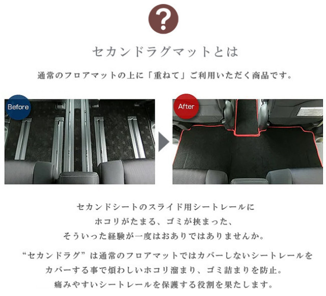 NISSANニッサン日産C27セレナSERENAセカンドラグマットDXシリーズ