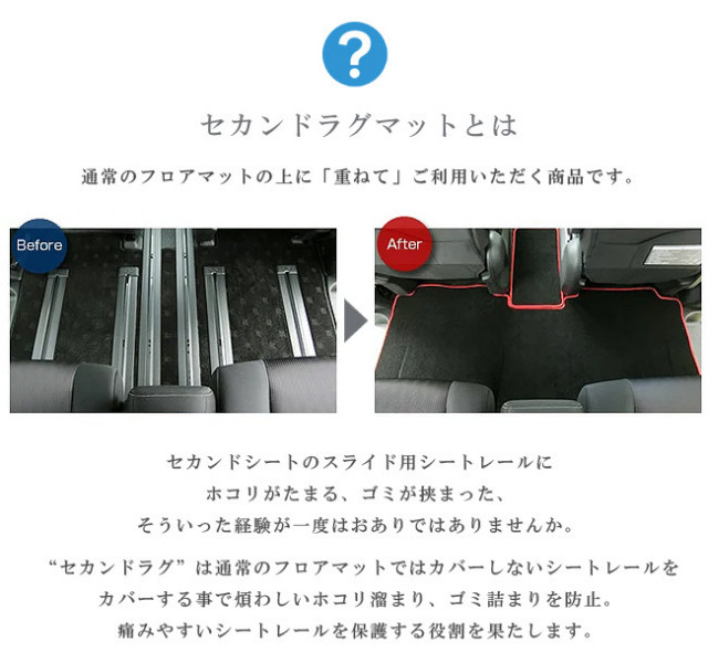 NISSANニッサン日産C27系セレナSERENAセカンドラグマットSTDマッ
