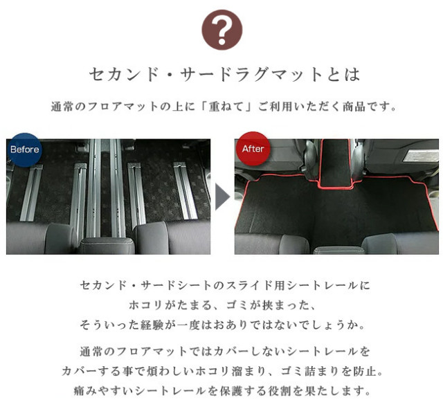 NISSANニッサン日産C27系セレナSERENAセカンドラグマットサードラ