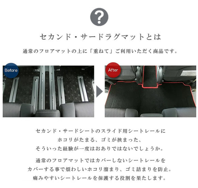 NISSANニッサン日産C27系セレナSERENAセカンドラグマットサードラ