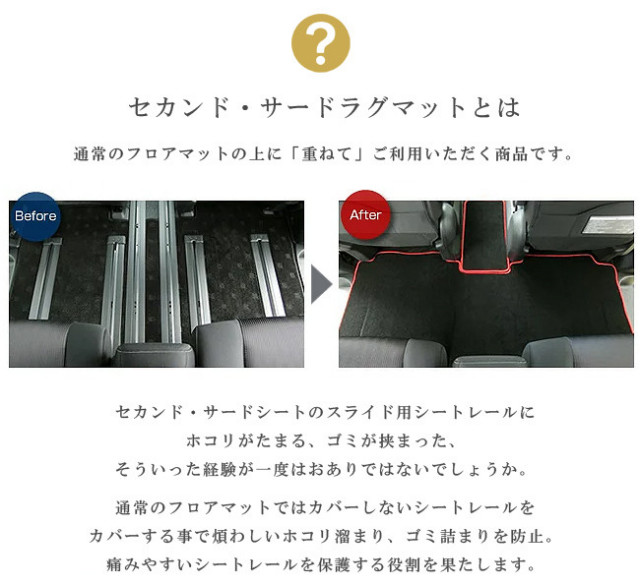 NISSANニッサン日産C27セレナSERENAセカンドラグマットサードラグ