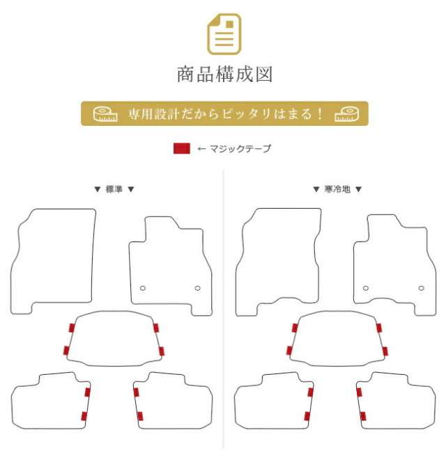 日産リーフフロアマットPMマットZE1車1台分フロアマット純正TYPE