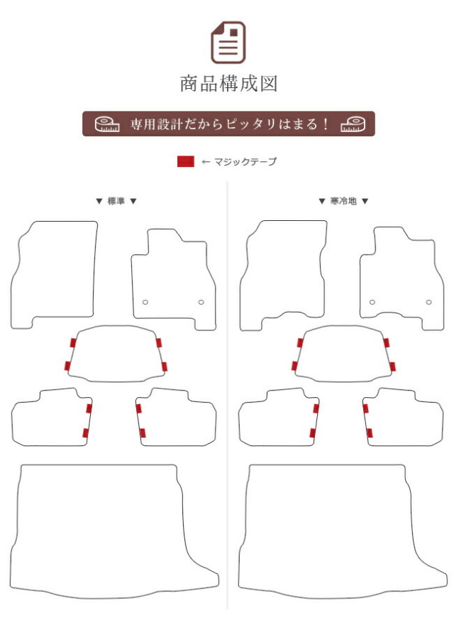 日産リーフze1フロアマットトランクマットDXマットZE1車1台分フロ