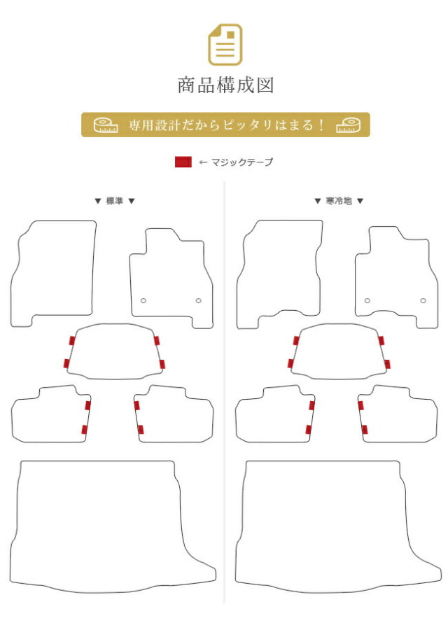 日産リーフze1フロアマットトランクマットPMマット車1台分フロア