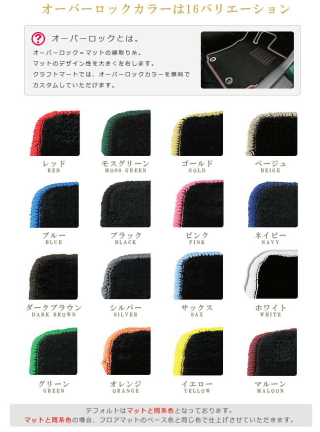 トヨタエスクァイアフロアマットサイドステップマットラゲッジマ