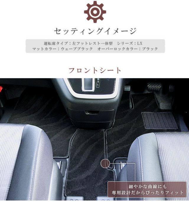 セレナ C27 フロアマット サイドステップマット ラゲッジマット