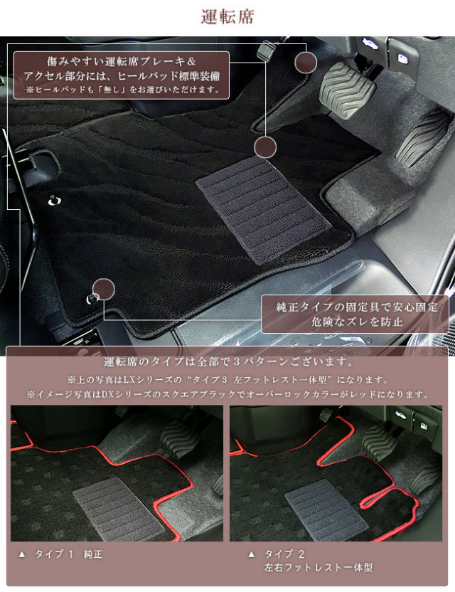 セレナ C27 フロアマット サイドステップマット ラゲッジマット