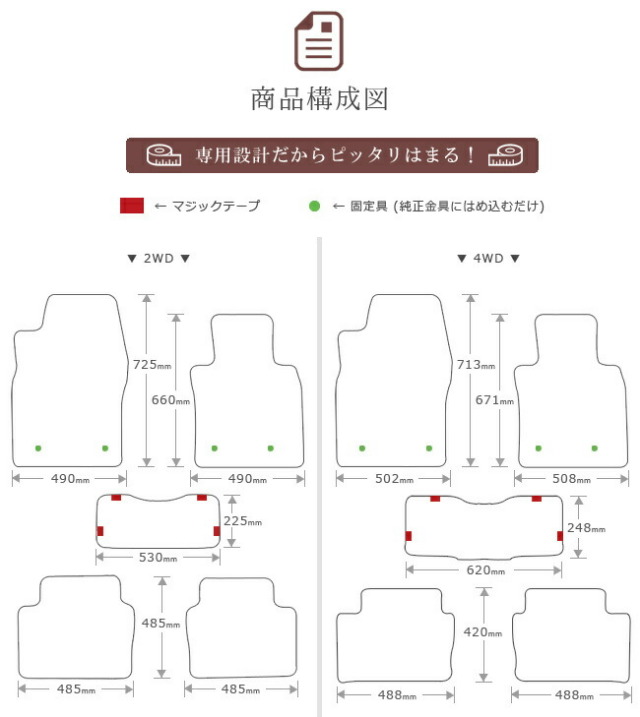マツダ3フロアマットDXシリーズ内装カスタムBP8PBPFPBP5P
