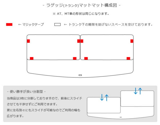 スズキワゴンrWAGONRスティングレーフロアマットラゲッジマットセ