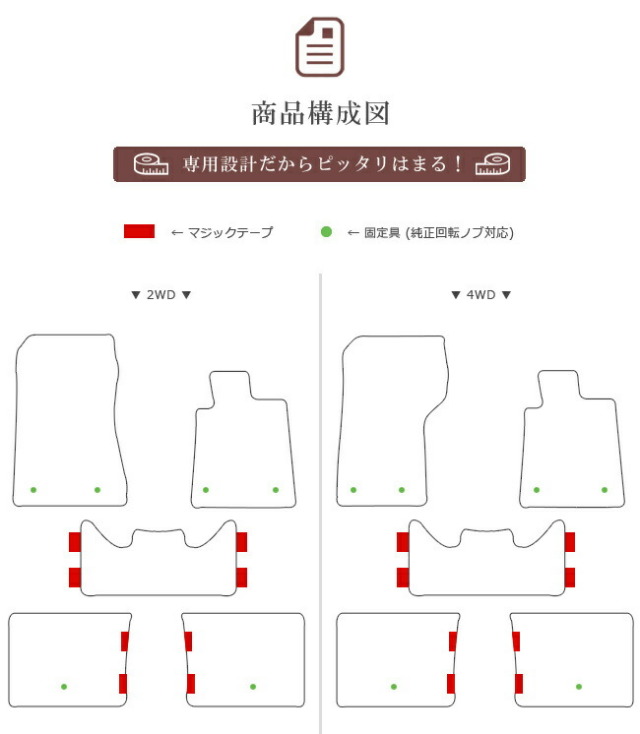 トヨタクラウン220系フロアマットDXマットカーマット内装カスタム