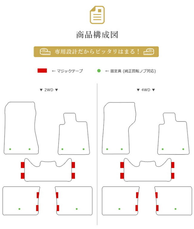 トヨタクラウン220系フロアマットPMマットカーマット内装カスタム