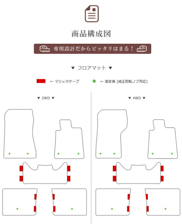 トヨタクラウン220系フロアマットラゲッジマットDXマットセットカ