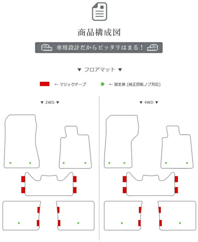 トヨタクラウン220系フロアマットラゲッジマットLXマットセットカ