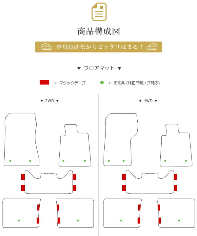 トヨタクラウン220系フロアマットラゲッジマットPMマットセットカ