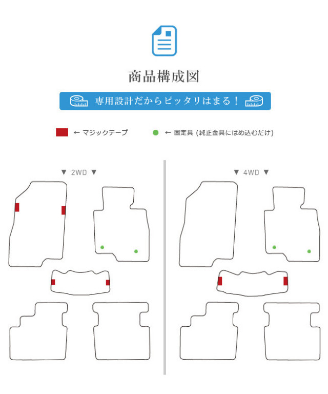 マツダ6ワゴンフロアマットGJ系スタンダードシリーズSTDマットカ