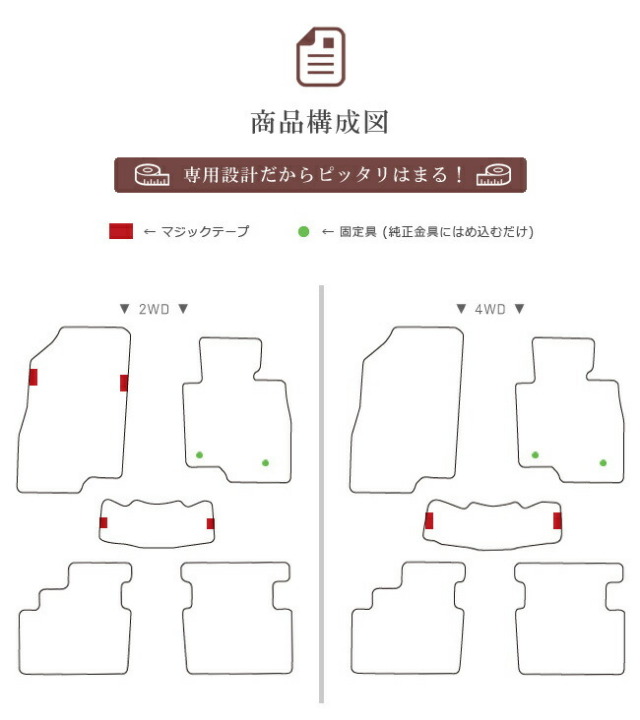 マツダ6ワゴンGJ系フロアマットデラックスシリーズDXマットカーマ