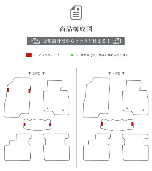 マツダ6ワゴンGJ系フロアマットラグジュアリーシリーズLXマットカ