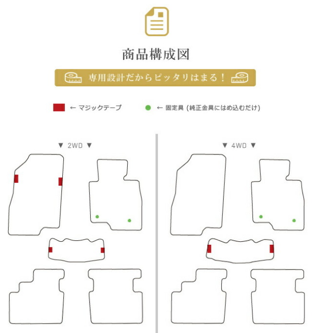 マツダ6ワゴンGJ系フロアマットプレミアムシリーズPMマットカーマ