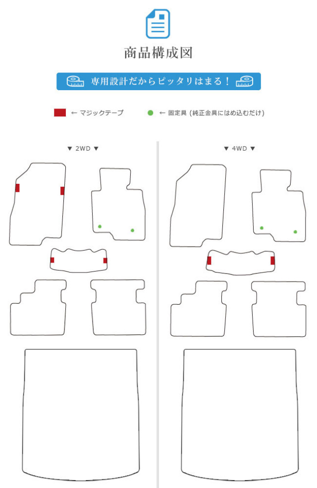 マツダ6ワゴンGJ系フロアマットラゲッジマットセットスタンダード