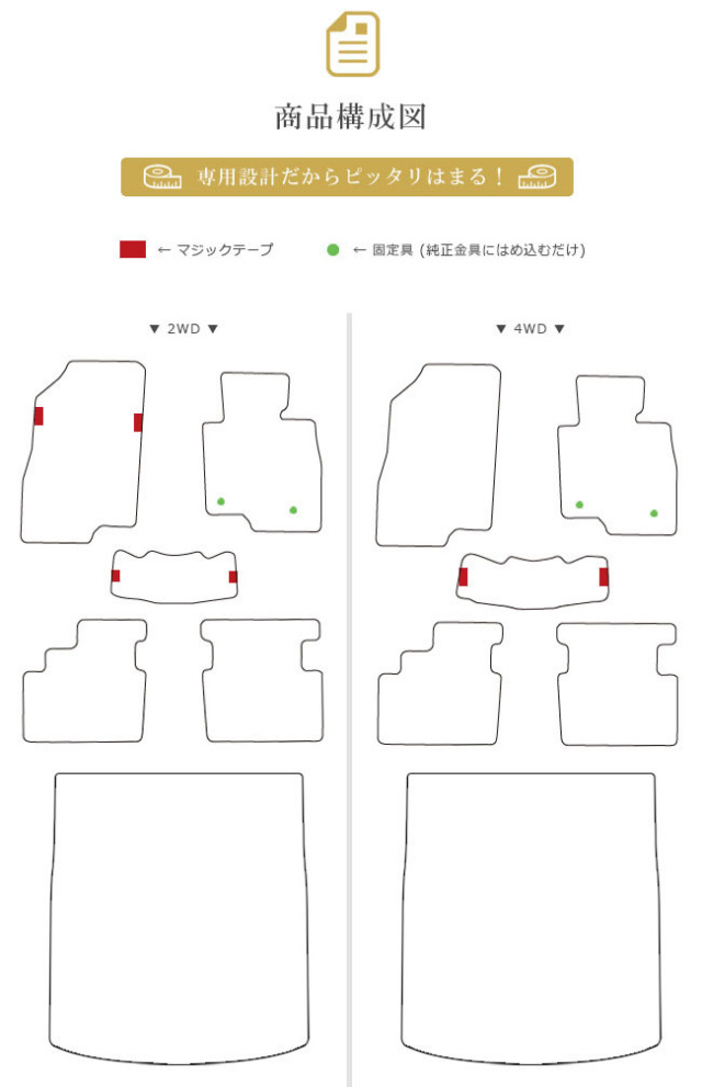 マツダ6ワゴンGJ系フロアマットラゲッジマットセットプレミアムシ