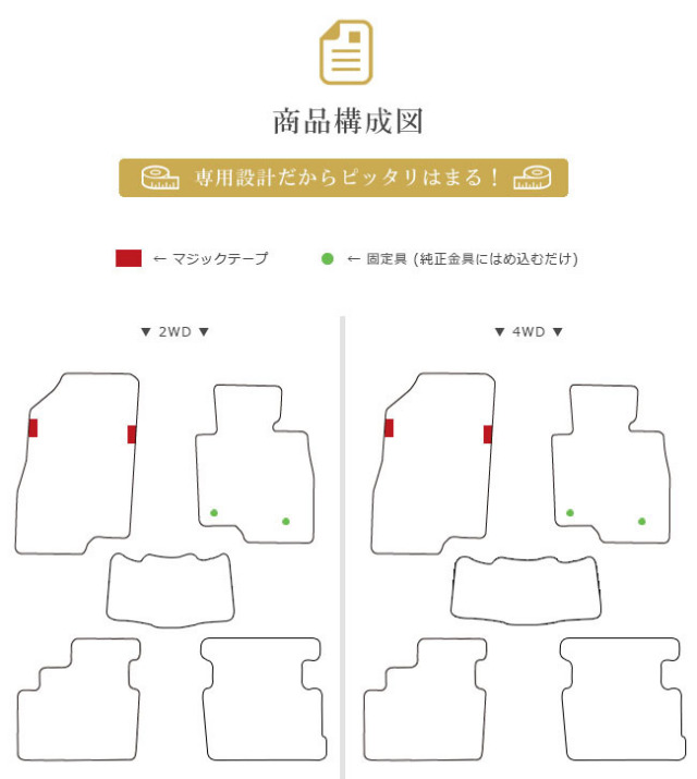 マツダ6セダンフロアマットPMマットGJ系カーマット純正TYPEMAZDA