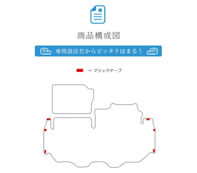 ホンダN-BOXNBOXカスタム助手席セカンドラグマット平成29年9月～