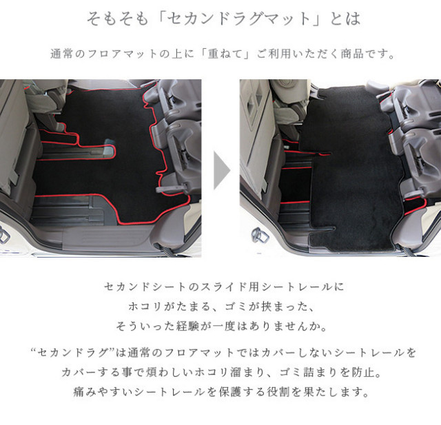 ホンダN-BOXNBOXカスタム助手席セカンドラグマット平成29年9月～
