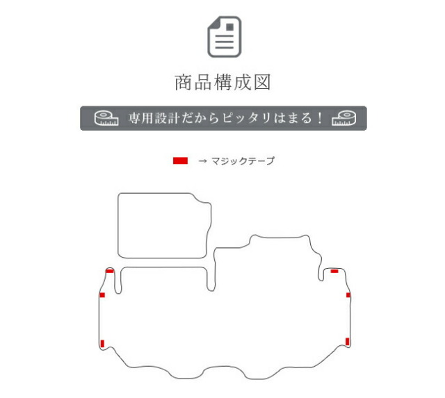 ホンダN-BOXNBOXカスタム助手席セカンドラグマット平成29年9月～