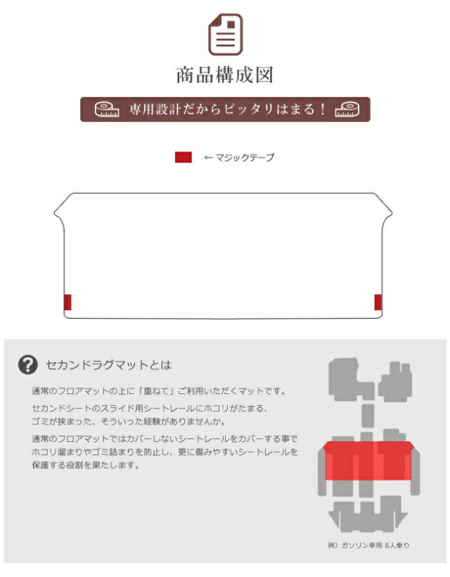 ホンダフリードフロアマットDXマットgb5gb6gb7gb8車1台分フロアマ