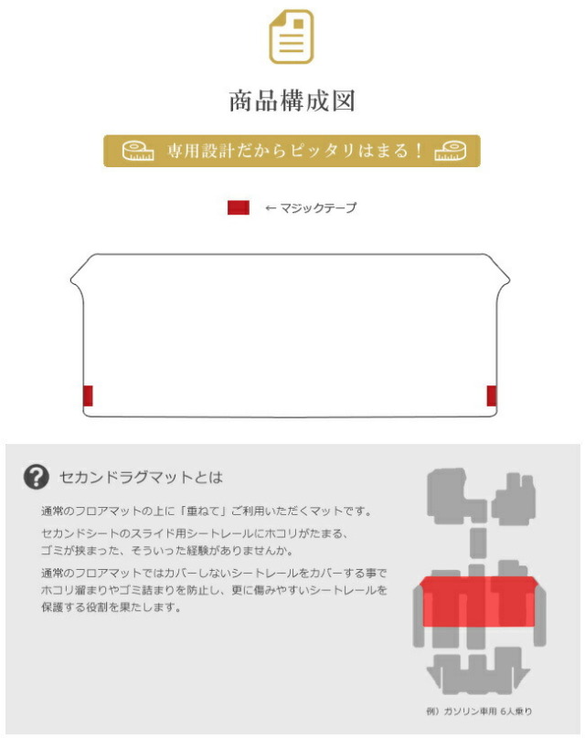 フリードフロアマットホンダPMマットgb5gb6gb7gb8車1台分フロアマ