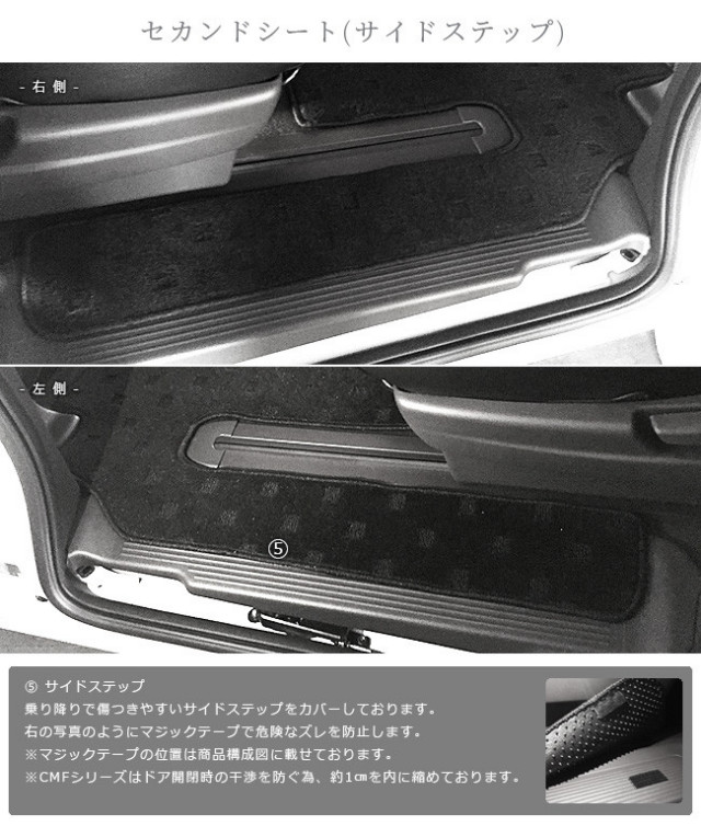 【11/15月までポイント5倍-抽選で3名…】フリードフロアマットDX
