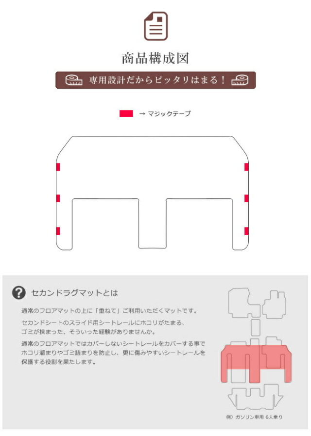 ホンダフリードラグマットセカンドラグマット大サイズDXマットgb