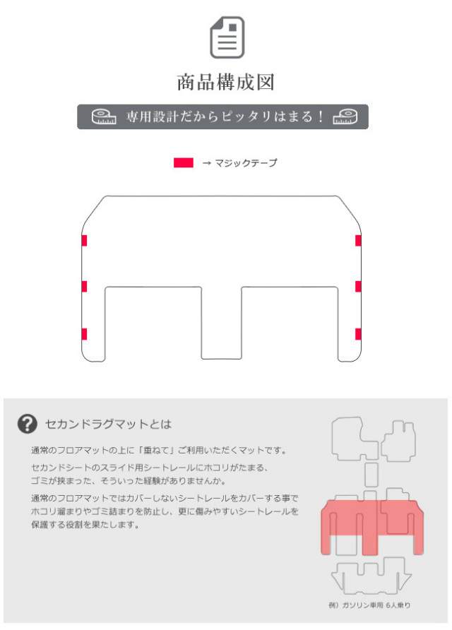 フリードフロアマットホンダLXマットgb5gb6gb7gb8車1台分フロアマ