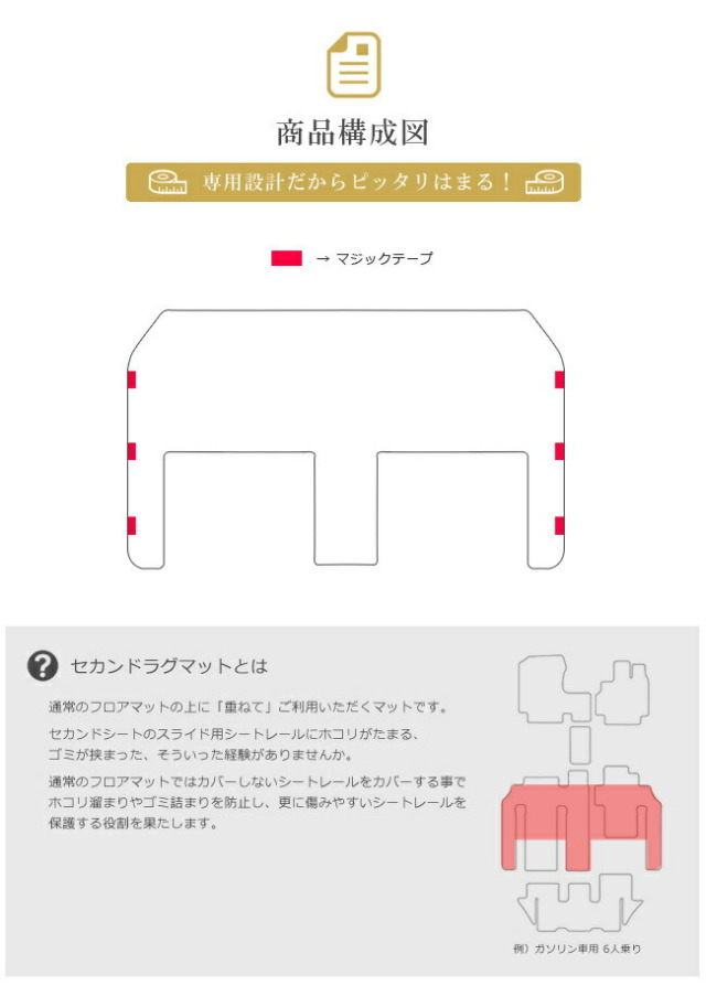 フリードフロアマットホンダPMマットgb5gb6gb7gb8車1台分フロアマ