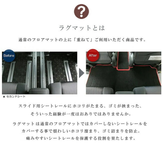 日産C27系セレナイーパワーセカンドラグマットウォークスルーマッ