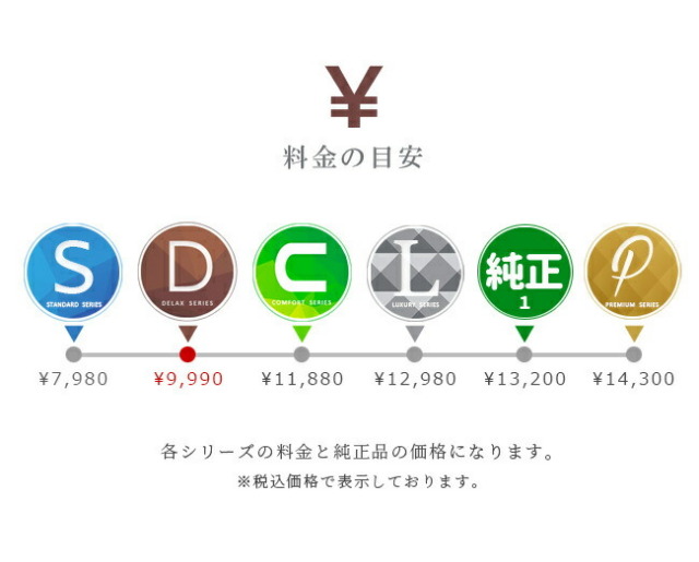 トヨタハリアー60系ラゲッジマットDXシリーズZSU60WZSU65WASU60W