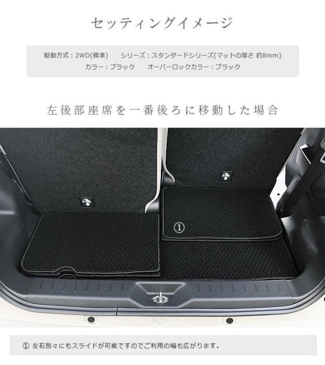 ムーヴキャンバス ラゲッジマット トランクマット STDマット LA800S ムーヴキャンバス ラゲッジマット トランクマット STDマット LA800S